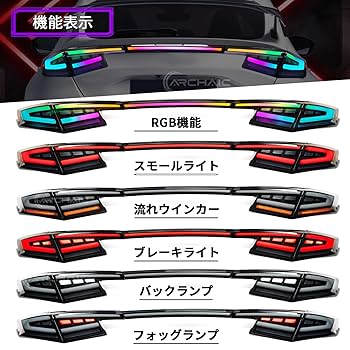 Archaic　シビック テールランプ FL1 FL4　FL5　インナーレッド Amazon | Archaic シビック テールランプ FL1 FL4 FL5 タイプr